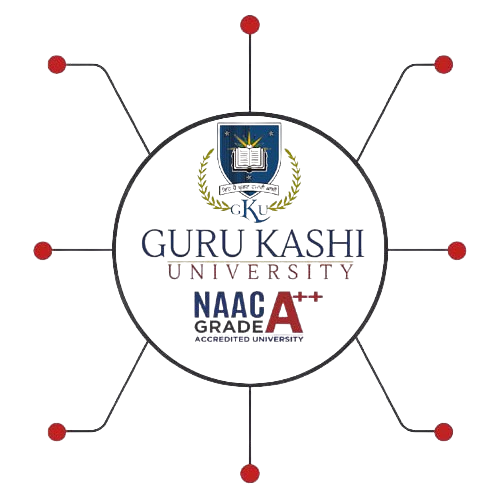 GKU Online